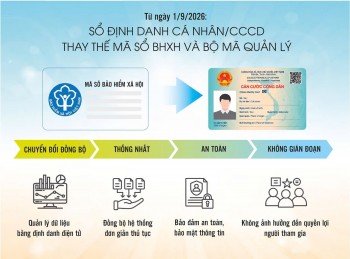 Một định danh, thuận lợi hơn trong quản lý và tiếp cận an sinh