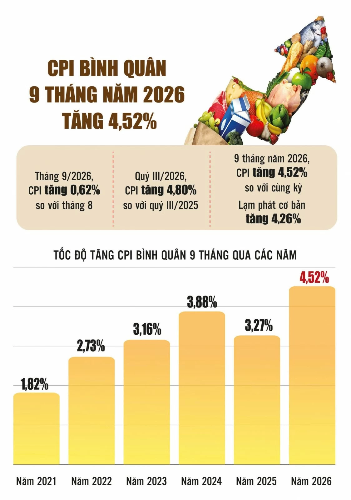 Nâng hiệu quả sử dụng vốn để đạt tăng trưởng hai con số