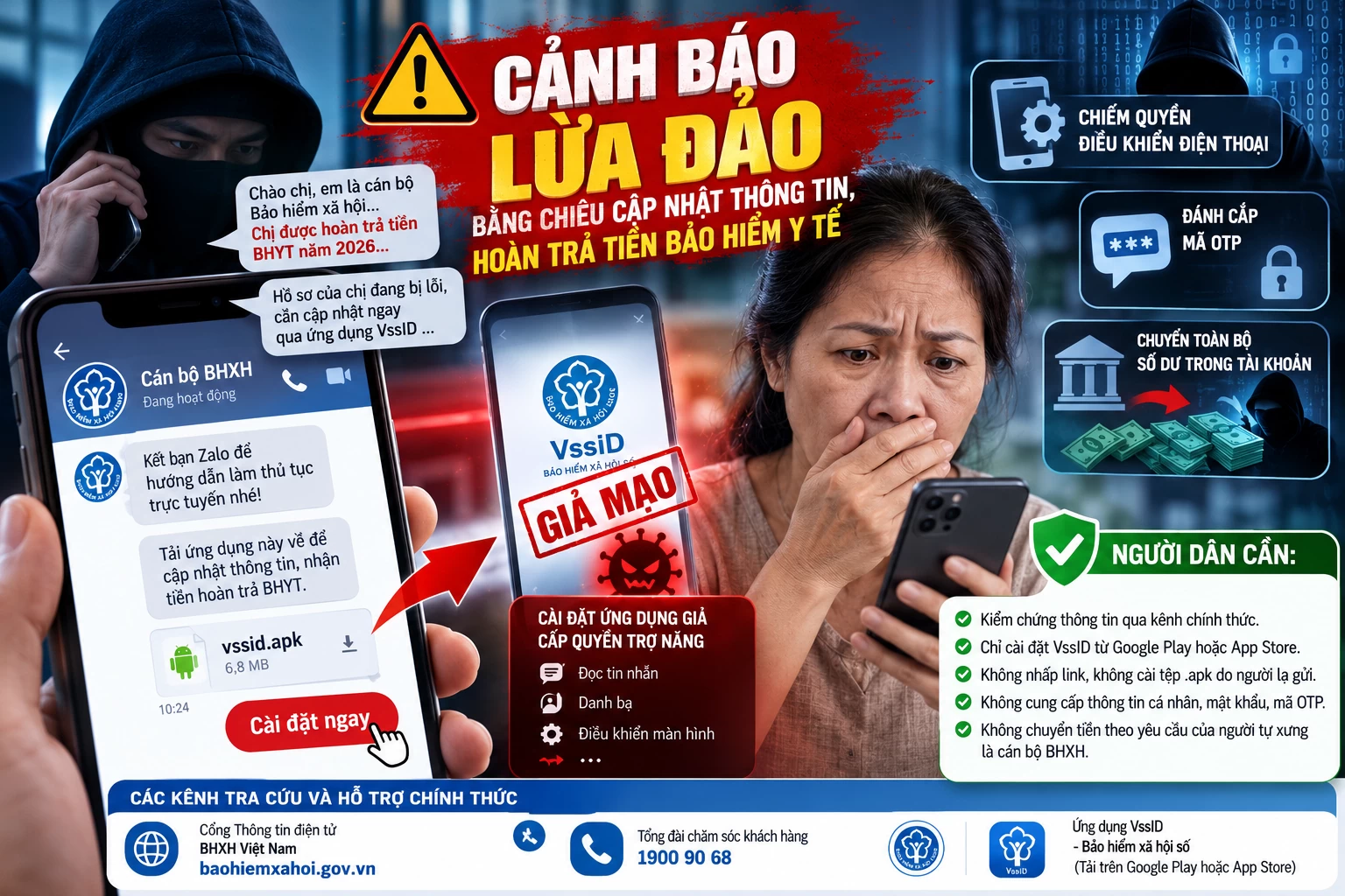 Cảnh báo lừa đảo bằng chiêu cập nhật thông tin, hoàn trả tiền bảo hiểm y tế